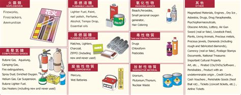 japanese customs illegal items